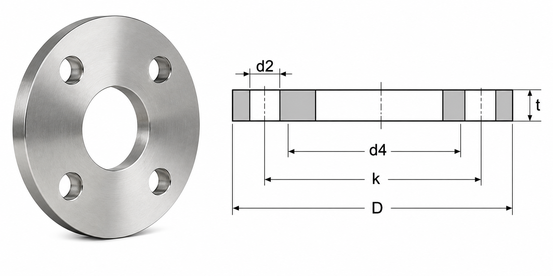 Stainless-Steel-Flat-Flanges-from-STG